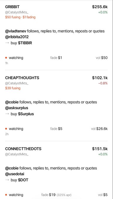 A mobile app screen displaying watchlists for stocks/memes including GRIBBIT ($255.6k), CHEAPTHOUGHTS ($102.1k), and CONNECTTHEDOTS ($151.5k) with associated Twitter handles and trading details.