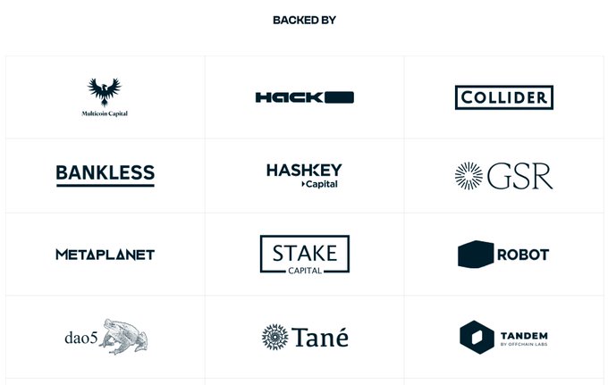 The image features a grid of logos from various companies, including banks, hedge funds, and other financial institutions. The logos include "Backed by" and "Backed by", indicating that these companies are backed or sponsored by the image's creator. The logos also display different text styles such as "Hack", "Hacker", "Capital", "Stake", and "Robot". The grid is organized in a square format, with each company logo occupying its own space within the frame.