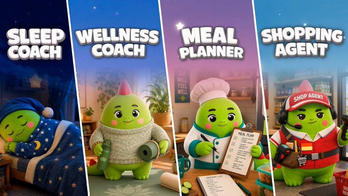 Four-panel illustration of a green character mascot in different roles labeled "SLEEP COACH," "WELLNESS COACH," "MEAL PLANNER," and "SHOPPING AGENT."