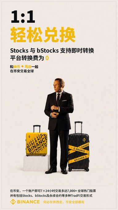 A Binance advertisement featuring a suited businessman flanked by a yellow Binance-branded suitcase and a black Binance-trademarked suitcase, promoting "1:1 轻松兑换" (1:1 Easy Exchange) with "Stocks 与 bStocks 支持即时转换 平台转换费为 0" (Stocks and bStocks support instant conversion with zero platform conversion fees), supporting the post's message that Binance's bStocks allow users to trade tokenized U.S. equities 24/7 without waiting for traditional market hours.