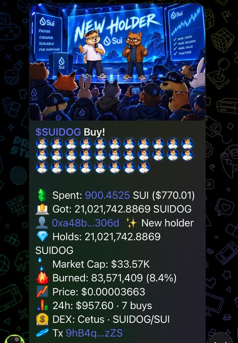 A meme-style crypto graphic shows a '$SUIDOG Buy!' transaction with 900.4525 SUI spent, listing stats like Market Cap: $33.57K and Burned: 83,571,409 (8.4%).