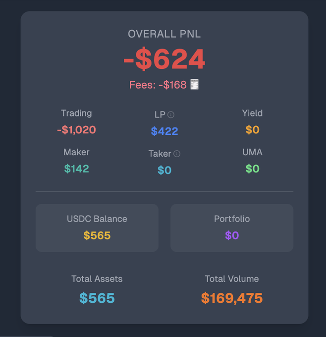 "My @Polymarket Is This Good Enough For $POLY".