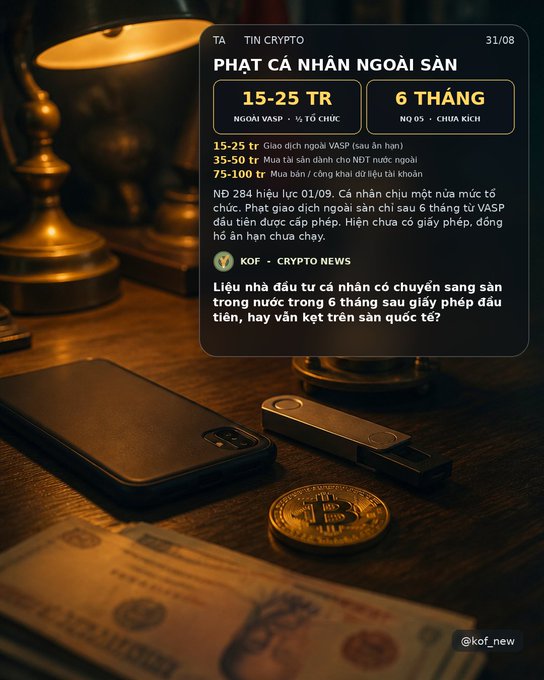 A Vietnamese crypto news graphic about 'PHẠT CÁ NHÂN NGOÀI SÀN' (off-exchange individual penalties) from KOF - CRYPTO NEWS, detailing penalties of 15-25 billion VND for foreign VASP founders and 6-month market bans, displayed over a dark image of a phone and Bitcoin.