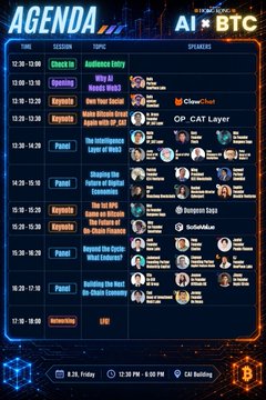 A schedule titled 'AGENDA' for 'AI x BTC' listing speakers, topics, and times, with mentions of 'OP_CAT' and 'Bitcoin Core' alongside various speaker names.