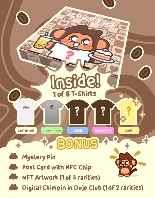 The image features a poster advertising a mystery box that contains five shirts, including four t-shirts and one sweater. The poster also includes a postcard with a picture of a monkey holding a cake, along with a message about the contents of the mystery box. The postcard is accompanied by a small cartoon monkey, adding to the overall theme of the advertisement.