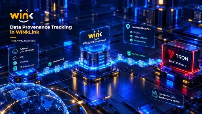 A promotional graphic for WINkLink titled 'Data Provenance Tracking in WINkLink,' illustrating traceable data paths from sources through to TRON Smart Contract with features like on-chain verification and transparency.