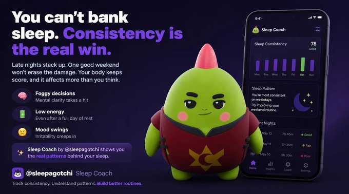 An advertisement for Sleepagotchi features a green character alongside text reading 'You can't bank sleep. Consistency is the real win.' with details about sleep coaching and a phone app showing a sleep consistency score of 78.