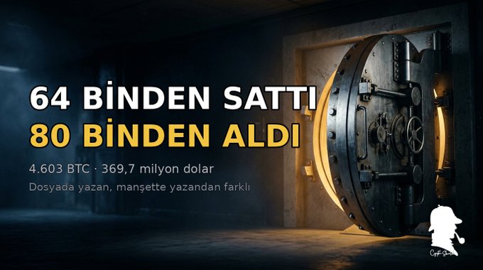 A dramatic image showing a glowing bank vault door with Turkish text reading "64 BİNDEN SATTI, 80 BİNDEN ALDI" (Sold at 64 thousand, bought at 80 thousand), along with details "4.603 BTC · 369,7 milyon dolar" and "Dosyada yazan, manşette yazandan farklı" (What's written in the file differs from the headline), illustrating Strategy (formerly MicroStrategy) buying back 4,603 BTC at ~$80,318 after selling at $64,000.