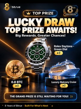 Bitrue 8th Anniversary 'Lucky Draw' promotional ad featuring top prizes including a Rolex Daytona Green Dial, 0.8 BTC, and a Luxury Balcony Cruise.