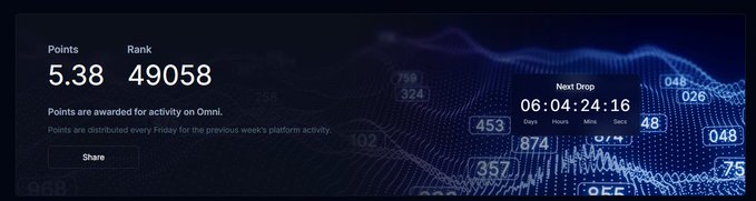 A dashboard showing 5.38 points and rank 49058, with a countdown timer for the next Omni points drop in 06:04:24:16.