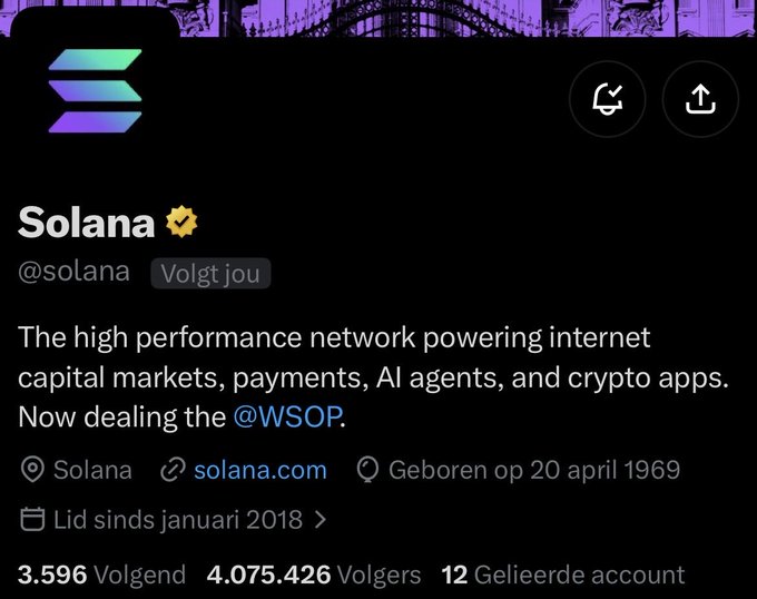 A Twitter/X profile page for Solana (@solana) with a verified checkmark, bio describing it as 'The high performance network powering internet capital markets, payments, AI agents, and crypto apps,' and showing 4,075,426 followers.