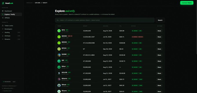 A screenshot of the Hoodi testnet explorer page listing various tokens like sNOCK, SSV, sfrxETH, and sDAI along with their supplies, balances, and statuses.