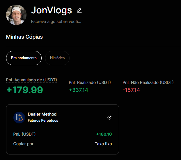 JonVlogs' copy trading profile on BingX shows a PnL Acumulado of +179.99 USDT from the Dealer Method in Perpetual Futures, with +337.14 USDT realized and -157.14 USDT unrealized, celebrating remaining in the green from the 15K USD invested during the Copathon.