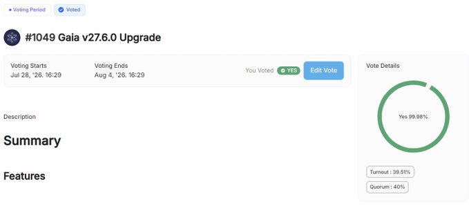 A voting dashboard showing '#1049 Gala v27.6.0 Upgrade' with voting dates July 28 to August 4, displaying a Yes vote of 99.98%, turnout of 39.51%, and a quorum of 40%.