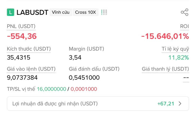 A Binance trading interface displaying a LABUSDT perpetual position with Cross 10X leverage, showing significant losses with PNL of -554.36 USDT (-15,646.01% ROI).