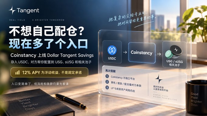 A Tangent promotional graphic introduces "Coinstancy Dollar Tangent Savings," advertising up to 12% APY on USDC deposits that are auto-allocated into USG, sUSG, and related pools, with Chinese text highlighting a new easier entry point ("不想自己配色？现在多了个入口"). The accompanying post explains that this feature removes the need to manually swap tokens and pick pools, instead letting Coinstancy handle allocation to USG and sUSG, while reminding users that prior risk and entry warnings still apply.