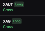 The image shows two cryptocurrency trading positions on what appears to be a decentralized exchange interface: a "Long" position for XAUT (tokenized gold) and a "Long" position for XAG (tokenized silver), both marked as "Cross" margin. This relates to the post about @nadoHQ offering a points multiplier for Gold and Silver, as the user is holding long positions in both gold (XAUT) and silver (XAG) to earn those multiplier rewards while providing liquidity.