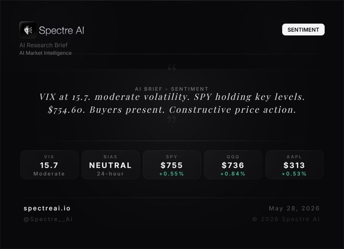 The image appears to be a screenshot from a financial news website, with an alert about a market sentiment. The headline of the alert reads "VIX at 15.7 (moderate)", indicating that there is moderate volatility in the market. This information suggests that investors should be cautious and keep an eye on their investments due to potential price fluctuations caused by market sentiments like those related to cryptocurrency.