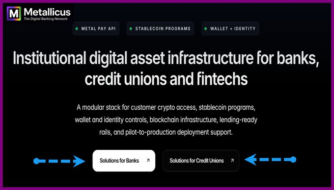 The image shows a webpage with two blue arrows pointing towards different sections of the page, one labeled "Solutions for Banks" and another labeled "Credit Unions". The text on the webpage suggests that the main focus should be on solutions related to banks and credit unions rather than on blockchain technology or crypto. This indicates that the institutions paying attention are more interested in stablecoin programs, wallet+identity solutions, digital asset infrastructure, lending-ready rails, bank and credit union integrations, and other banking solutions.
