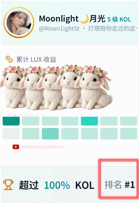 A social media profile screenshot for 'Moonlight 月光 S级 KOL' (@MoonLightSt) showing cute plush lambs, a 'RealMoonlightShow' YouTube link, and a ranking of '排名 #1' (Rank #1) exceeding 100% of KOLs.