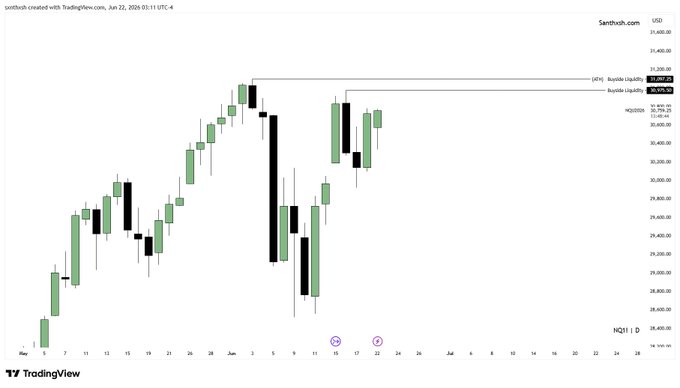 The image is a closeup of a stock market chart, featuring multiple vertical lines connected at various intervals, which can be seen as candlestick patterns. The main focus of the image is a chart showing the price movement over a specific period of time. On this chart, there are also words that provide context and identify the key points in the graph or the chart itself, such as "Nq" for "Nesteros", indicating its relevance to the overall stock market trends. This visual information helps viewers understand the performance of a particular stock or investment over the given period.