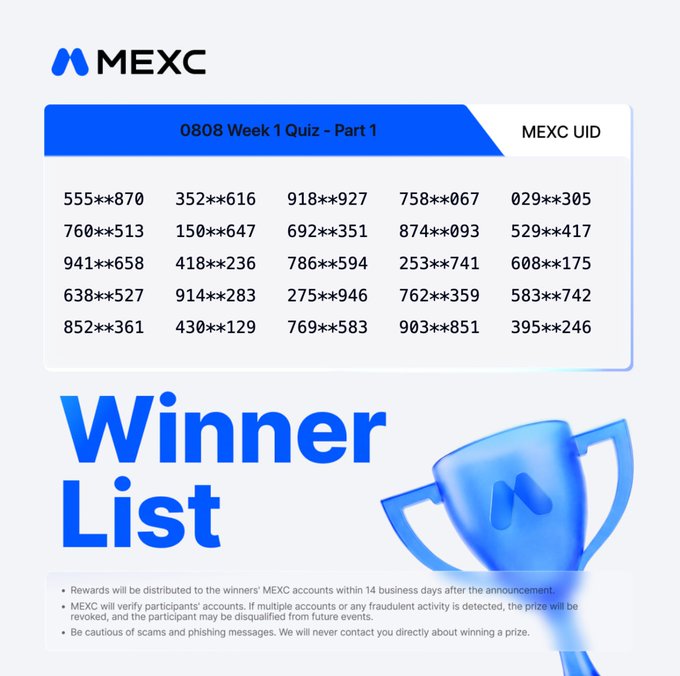 The image is a MEXC announcement displaying the "Winner List" for the "0808 Week 1 Quiz - Part 1," listing 25 winning MEXC UIDs (partially masked, e.g., 555**870, 352**616, 918**927), alongside a note that rewards will be distributed within 14 business days—matching the post's congratulations message and event details.