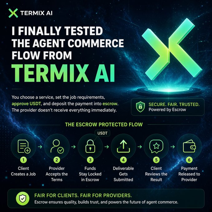 Termix AI promotional graphic titled 'I Finally Tested The Agent Commerce Flow From Termix AI,' outlining a 6-step escrow-protected flow with USDT: Client Creates a Job, Provider Accepts the Terms, Funds Stay Locked in Escrow, Deliverable Gets Submitted, Client Reviews the Result, Payment Released to Provider.