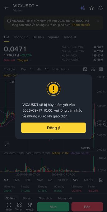 A screenshot of a cryptocurrency trading app showing the VIC/USDT pair with a warning pop-up about the token's upcoming delisting on 2026-08-17.