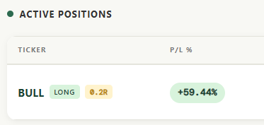 A trading interface shows an active 'BULL' long position with a 0.2R amount and +59.44% P/L.