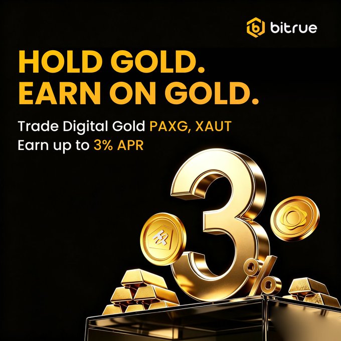 The image is a Bitrue advertisement featuring a golden "3%" graphic surrounded by gold coins and bars, promoting "HOLD GOLD. EARN ON GOLD." with the text "Trade Digital Gold PAXG, XAUT" and "Earn up to 3% APR."

The ad complements the post's message about gold's price breakout by highlighting Bitrue's yield-earning options for $PAXG and $XAU, positioning the platform as a way to capitalize on gold's safe-haven momentum by earning passive returns on digital gold holdings.