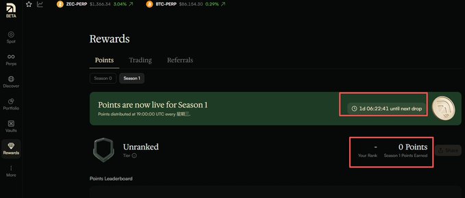 A crypto rewards page on the MEXC platform shows 'Points are now live for Season 1', with '0 Points' earned in 'Season 1' under the Unranked tier, highlighted with red boxes.