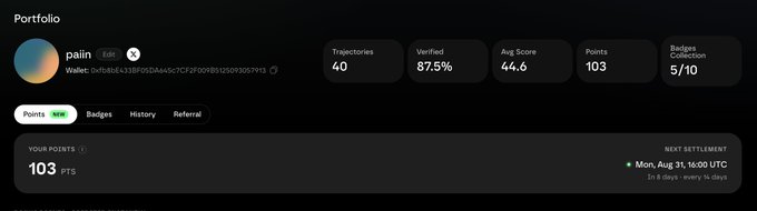 A cryptocurrency portfolio dashboard for user 'palin' showing a wallet address, 40 trajectories, 87.5% verified, 44.6 average score, 103 points, and a 5/10 badges collection, with the next settlement on Monday, August 31 at 14:30 UTC.