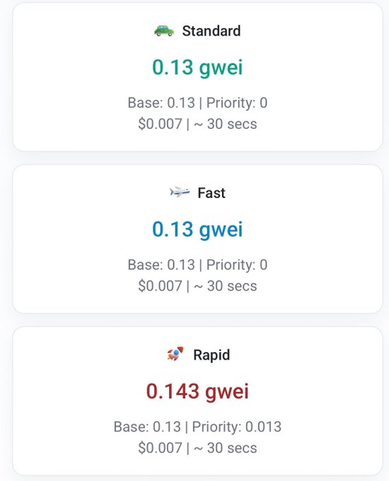 A gas fee estimation interface showing three transaction speed options: Standard, Fast, and Rapid, all priced at 0.13-0.143 gwei with a base fee of $0.007.