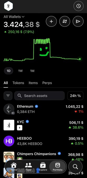 A cryptocurrency wallet app showing a balance of $3,424.38, a portfolio chart with a smiley face, and token prices for Ethereum, KYC, HEEBOO, and Chimpers Chimpanions.
