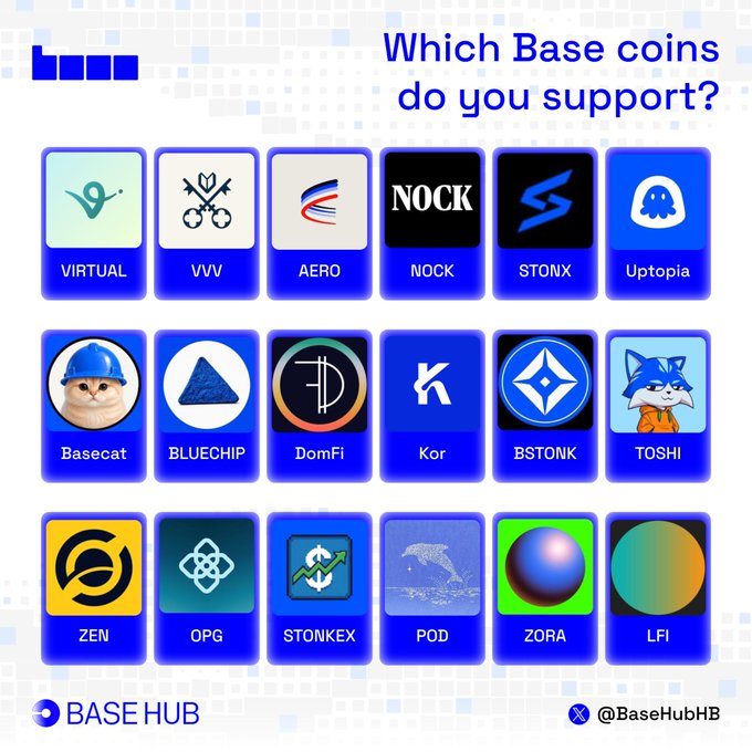 A Base Hub promotional graphic asking 'Which Base coins do you support?' displaying 18 cryptocurrency logos including VIRTUAL, VVV, AERO, NOCK, STONX, Uptopia, Basecat, BLUECHIP, DomFi, Kor, BSTONK, TOSHI, ZEN, OPG, STONKEX, POD, ZORA, and LFI.