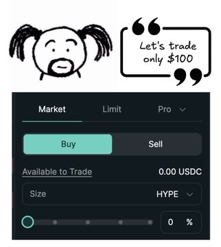 A trading app screenshot for HYPE token showing 0.00 USDC available to trade, overlaid with a meme face saying 'Let's trade only $100'.