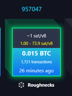 A dark-themed Bitcoin transaction card for Roughnecks showing inscription #957047 valued at ~1 sat/vB (1.00–73.9 sat/vB) at 0.015 BTC with 1,721 transactions, dated 26 minutes ago.