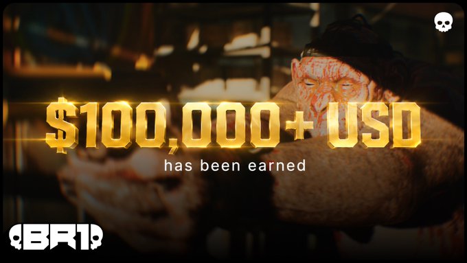 The image shows "$100,000+ USD has been earned" overlaid on a dark, somewhat menacing background with the "BR1" logo. This visually represents the large prize pool or earnings mentioned in the accompanying post, suggesting a high-stakes gaming event or achievement.
