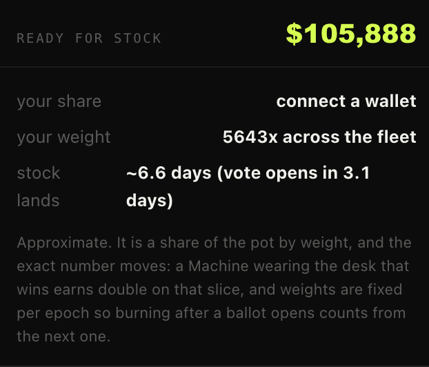 A dark-themed user interface screen titled 'READY FOR STOCK' showing a value of '$105,888', prompting the user to 'connect a wallet' with details about 'your share', 'your weight', and 'lands'.