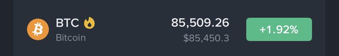 A Bitcoin (BTC) price ticker showing the current price of $85,509.26, with a 24-hour change of +1.92% displayed in a green box.