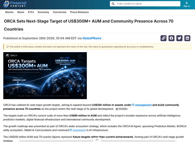 A screenshot of a Financial Content article titled "ORCA Sets Next-Stage Target of US$300M+ AUM and Community Presence Across 70 Countries," dated September 28th, 2026, featuring an infographic highlighting ORCA's current scale of over US$60M in AUM and its ambitious next-stage targets, aligning with the post's emphasis on ORCA's 70-country expansion as a reflection of prediction markets' inherently global nature.