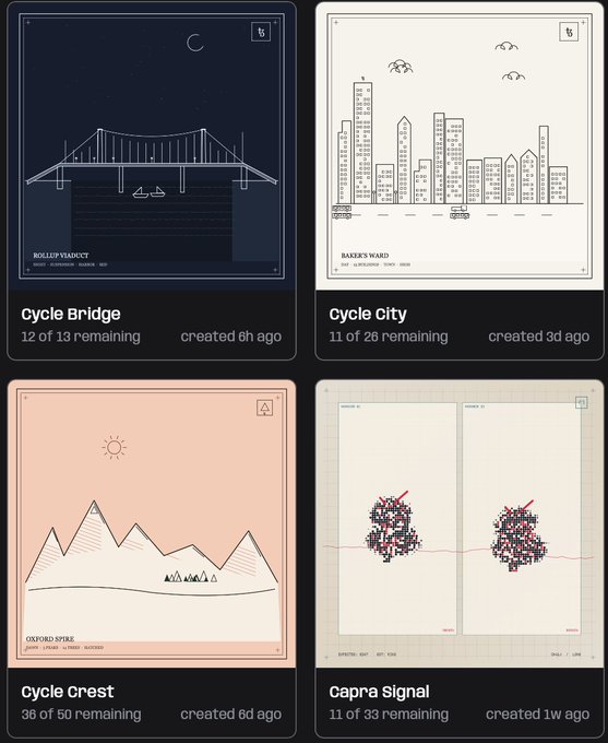 A screenshot of a digital artwork gallery displaying four minimalist, single-color illustrations labeled 'Cycle Bridge,' 'Cycle City,' 'Cycle Crest,' and 'Capra Signal.'