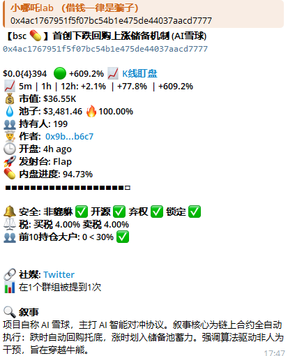 A screenshot displaying meme coin "小哪吒lab" (also known as "借钱一律是骗子") with contract address 0x4ac1767951f5f07bc54b1e475de44037aacd7777, showing +609.2% gains and $36.55K market cap. The image features Chinese security flags (non-honeypot, open source, renounced, locked) and the BSChain launchpad logo, matching the post's reference to a community-shouted Gold CA (contract address).