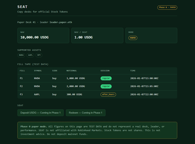 A dark-themed web interface for "SEAT" displaying a paper trading desk for official Stock Tokens, showing an NAV of 10,000.00 USDG, a NAV/SEAT of 1.00 USDG, and a fill tape with test data for NVDA and AAPL trades dated 2026-01-07, marked as Phase 0 - PAPER.