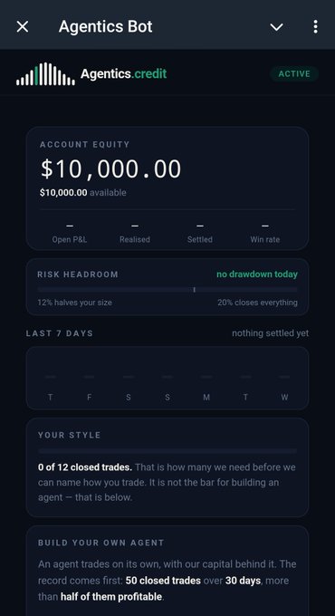 A mobile app screen for 'Agentics Bot' showing an active account equity of $10,000.00, risk headroom details, and information about building an agent requiring 50 closed trades over 30 days.