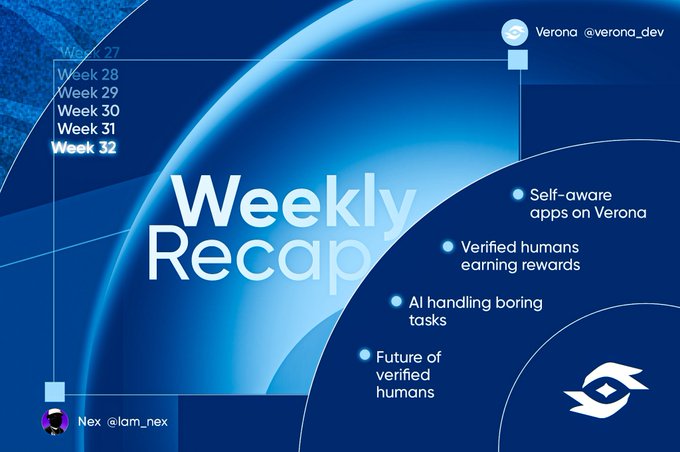 The image is a blue-themed "Weekly Recap" graphic highlighting Verona (@verona_dev)'s Week 32 achievements, with bullet points emphasizing "Self-aware apps on Verona," "Verified humans earning rewards," "AI handling boring tasks," and "Future of verified humans." It visually summarizes the post's message about Verona's shift from blockchain infrastructure talk to building real, revenue-generating systems centered on trust, identity, and AI.