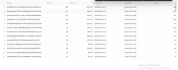 A blurry list view of tokens/items displays columns with dates and values in an obscured format.