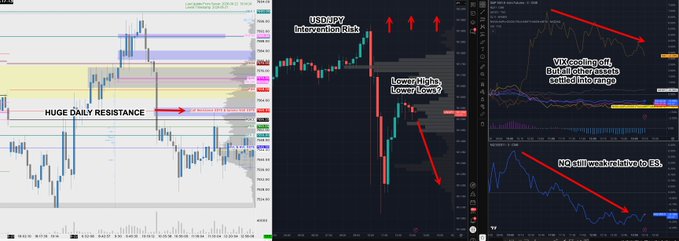 The image shows three lines displayed side by side against a brown background, likely representing stock market data or financial trends. Each line represents different markets, possibly showing the evolution of stock prices over time. The first two lines are on the left side of the image, while the third one is on the right. This graphic presentation allows for easy comparison and analysis of market conditions between these three different markets.