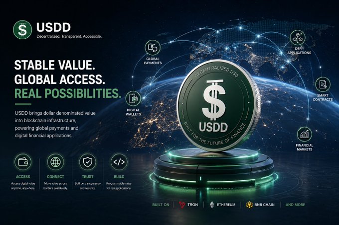 A promotional graphic for USDD features a large central coin bearing its logo and the inscription "Decentralized USD," set against a glowing digital Earth with interconnected nodes labeled "Global Payments," "DeFi Applications," "Smart Contracts," "Digital Wallets," and "Financial Markets." The tagline reads "Stable Value. Global Access. Real Possibilities," highlighting USDD's role in bringing dollar-denominated value into blockchain infrastructure for worldwide digital finance.