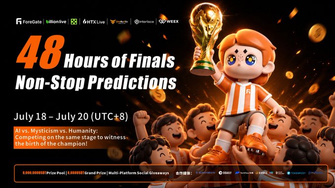 A promotional banner for ForeGate's "48 Hours of Finals Non-Stop Predictions" event running July 18-20 (UTC+8), featuring a cartoon mascot holding a golden World Cup trophy surrounded by cheering fans and falling gold coins, advertising an 8,000,000 USDT prize pool with partners including HTX Live, Weex, Gate.io, and Binance. The bold orange-and-black design ties directly to the post's announcement of ForeGate's uninterrupted 48-hour live broadcast covering the World Cup final showdown.